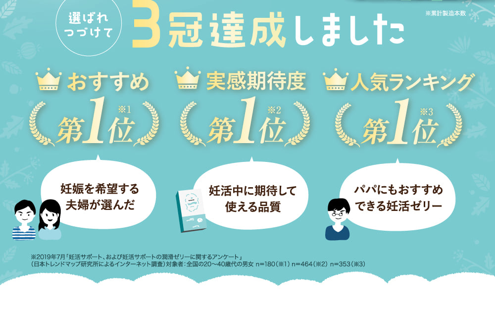 選ばれつづけて3冠達成しました