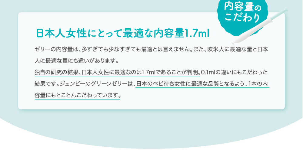 日本人女性にとって最適な内容量1.7ml
