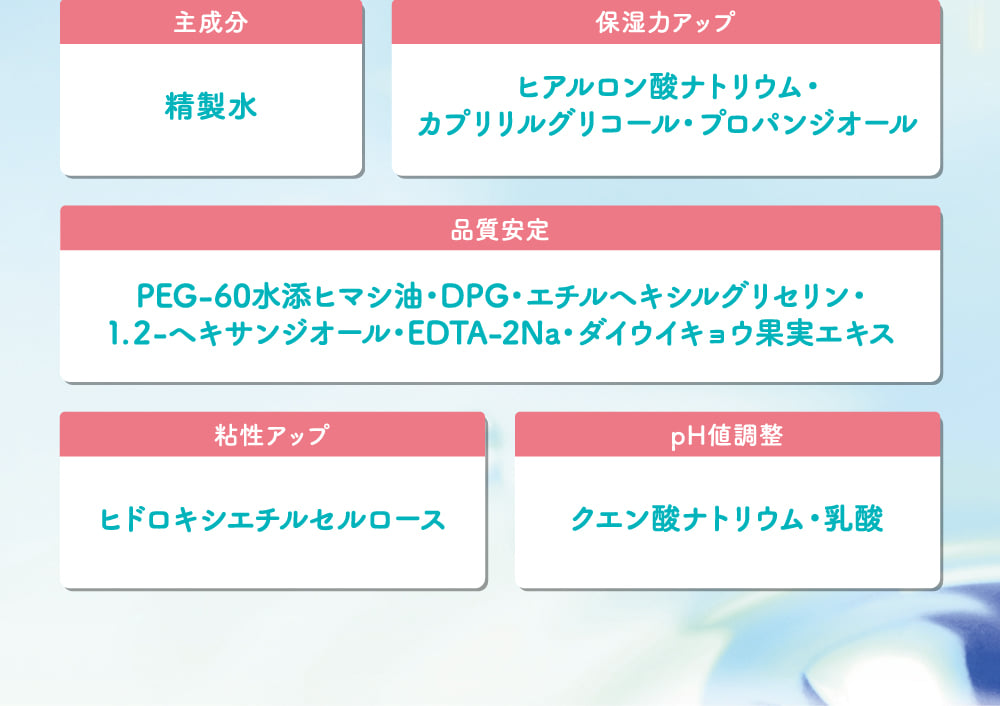 主成分 精製水