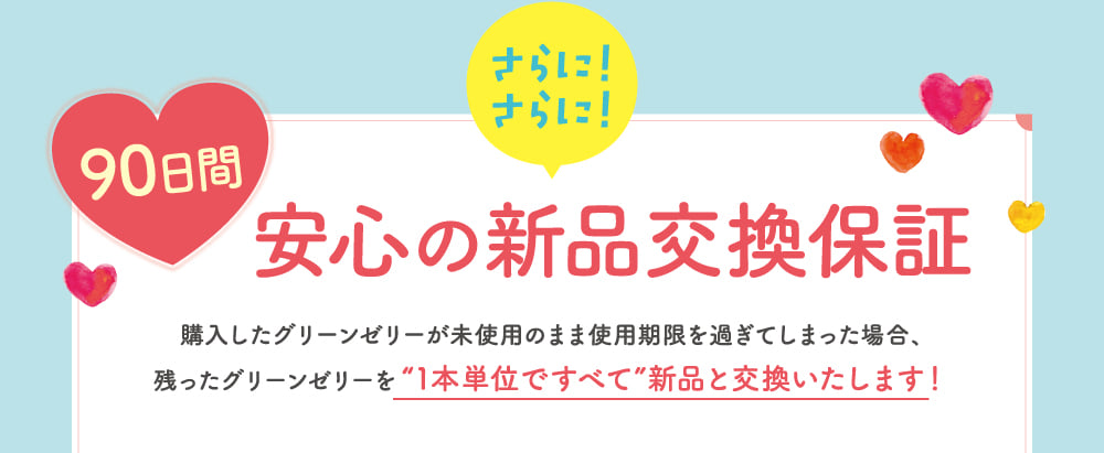 さらに！さらに！90日間安心の新品交換保証