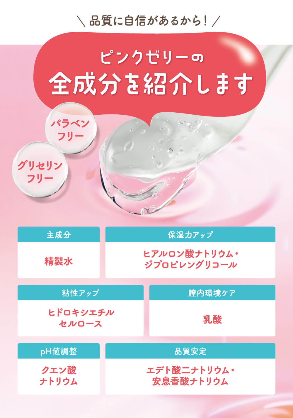 ピンクゼリーの全成分を紹介します