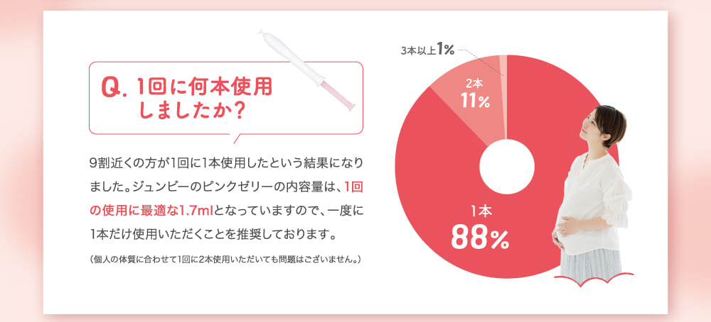 1回に何本使用しましたか？