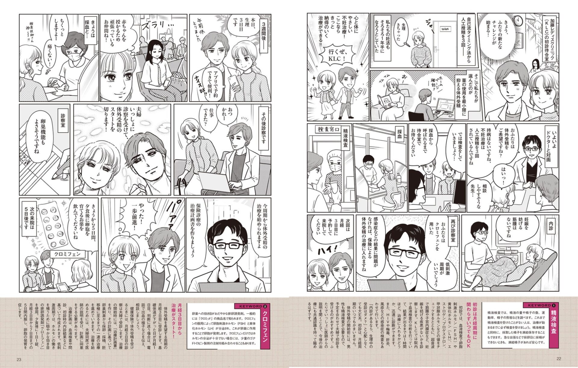 「おっかけルポ　はじめての体外受精」より